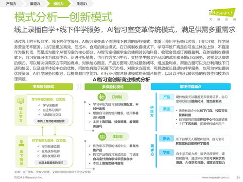 艾瑞咨询 2024年教育智能硬件市场与用户洞察报告 教育思维与科技基因的组合进化