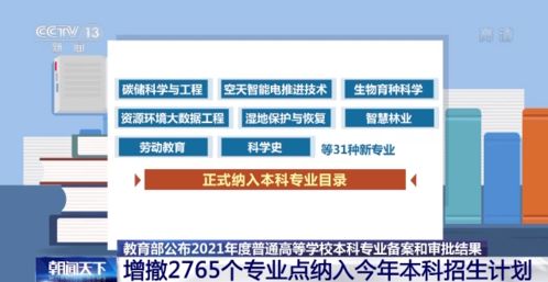 教育部最新公布 今年本科招生计划有变化 涉及2765个专业